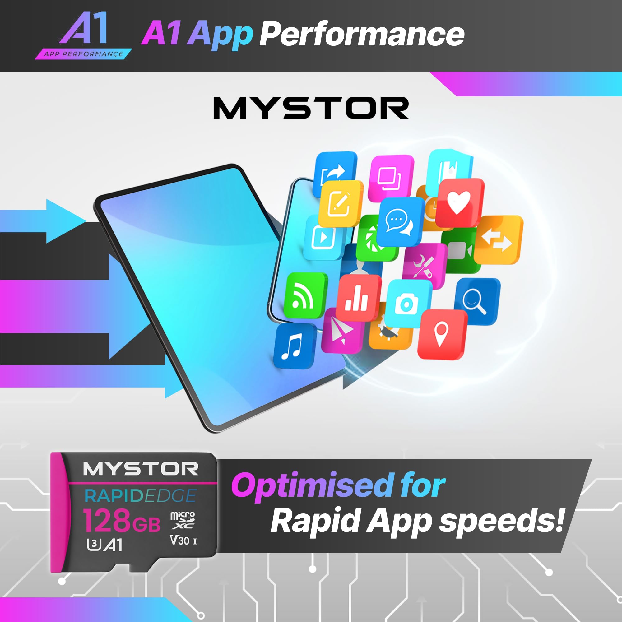 Amazon.com: Mystor 128GB Micro SD Memory Card for Samsung A13, A23